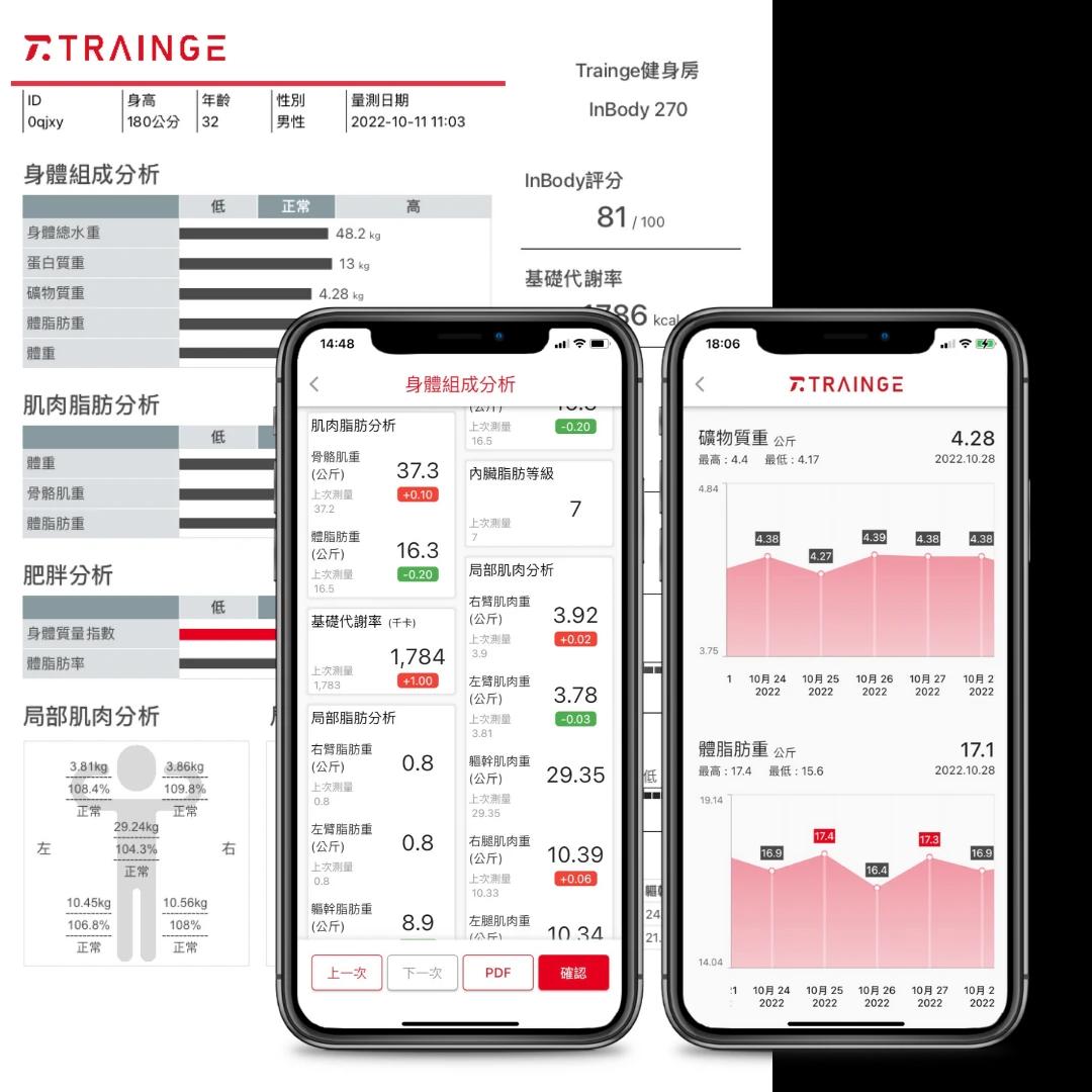 在Trainge進行身體組成量測與分析