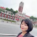 Picture of the user