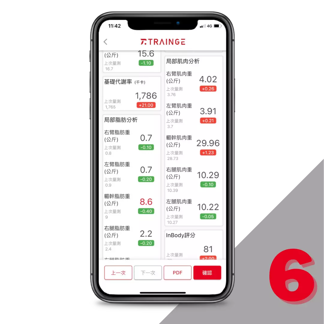 在Trainge查看身體組成量測結果