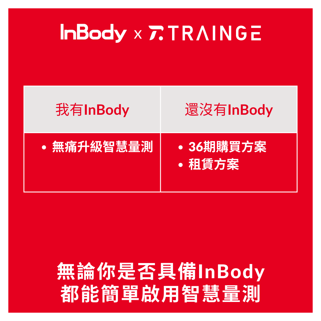 InBody購買、租賃方案