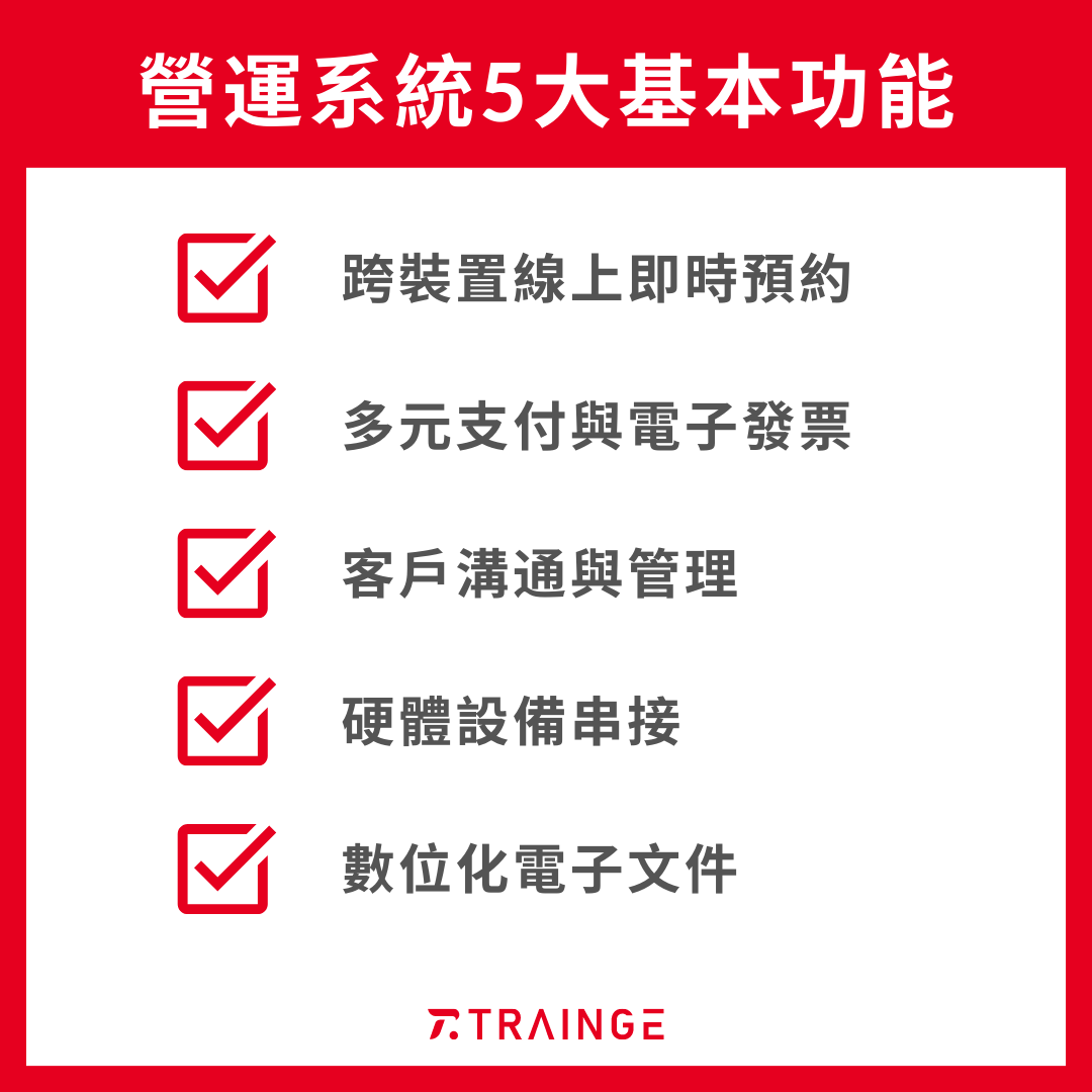 健身房課程預約系統的5大基本功能